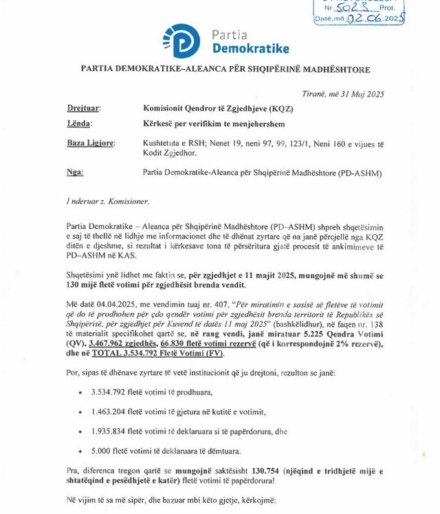DP-ASHM demands urgent investigation by CEC: Over 130 thousand ballots are