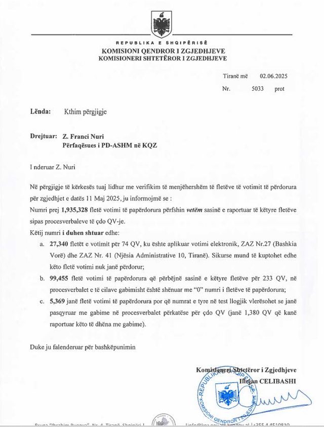 “Ku janë 130 mijë fletë votimi të