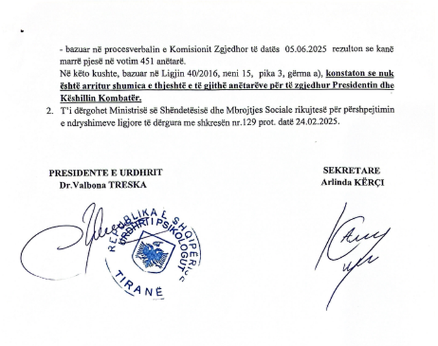 Clashes at the Order of the Psychologist, Treska declares the elections invalid
