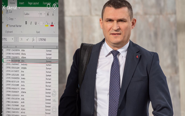 Malltezi publikon videon: Altin Dumani del në listën e