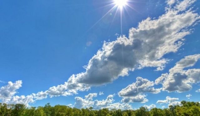 Weather forecast, how temperatures will change during the day