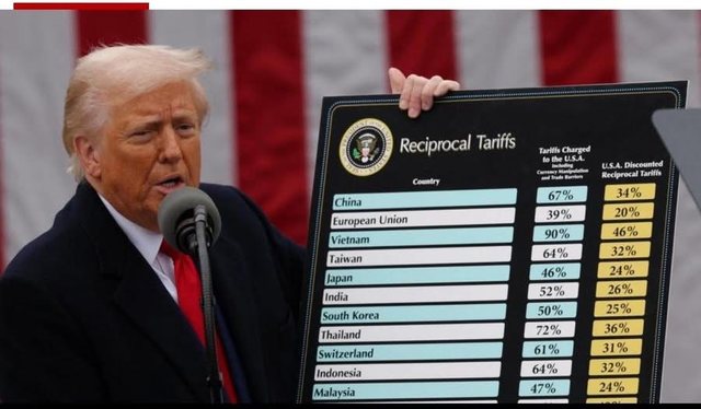Trump i rikthehet tarifave, ndërsa Evropa kërkon dialog tregtar