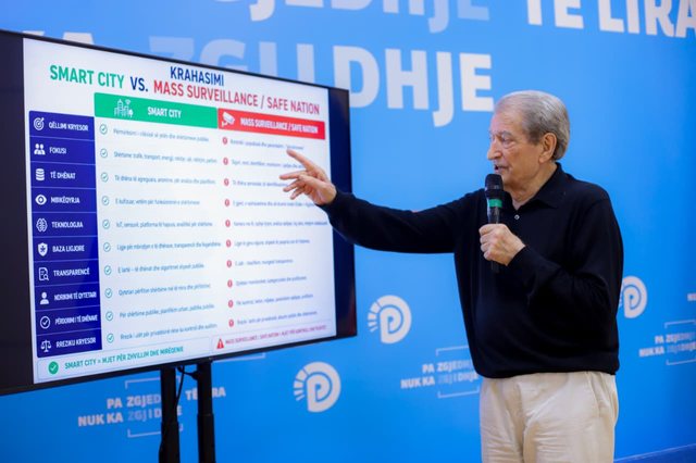 Smart City/ Alarmi i Berish&euml;s: Kamerat e Ram&euml;s po monitorojn&euml;