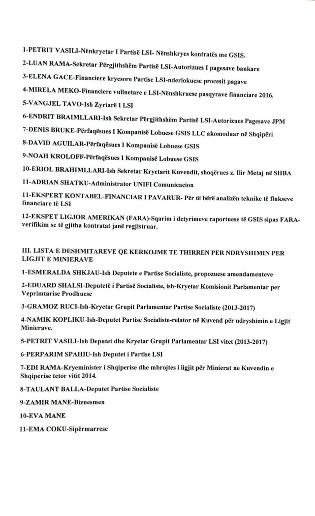 Nga Baton Haxhiu e Edi Rama/ Zbardhet lista e plot&euml;  e