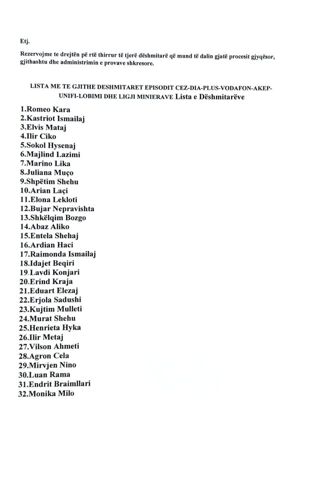 Nga Baton Haxhiu e Edi Rama/ Zbardhet lista e plot&euml;  e