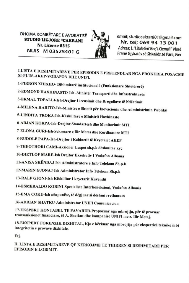 Nga Baton Haxhiu e Edi Rama/ Zbardhet lista e plot&euml;  e