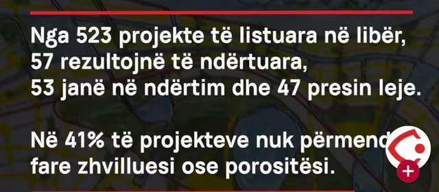 Bomba te "Albanian Files"/ Arkitekti i OMA-s: Rama t&euml;