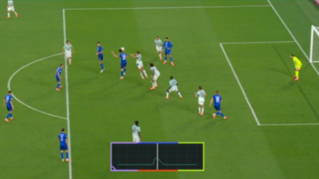 FIFA sqaron anulimin e golit të Kroacisë ndaj Portugalisë
