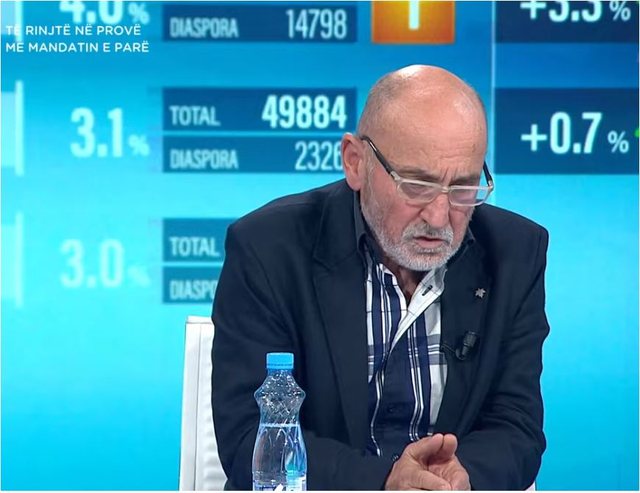 Lubonja: Zgjedhjet nuk ishin të ndershme, procesi në diasporë i