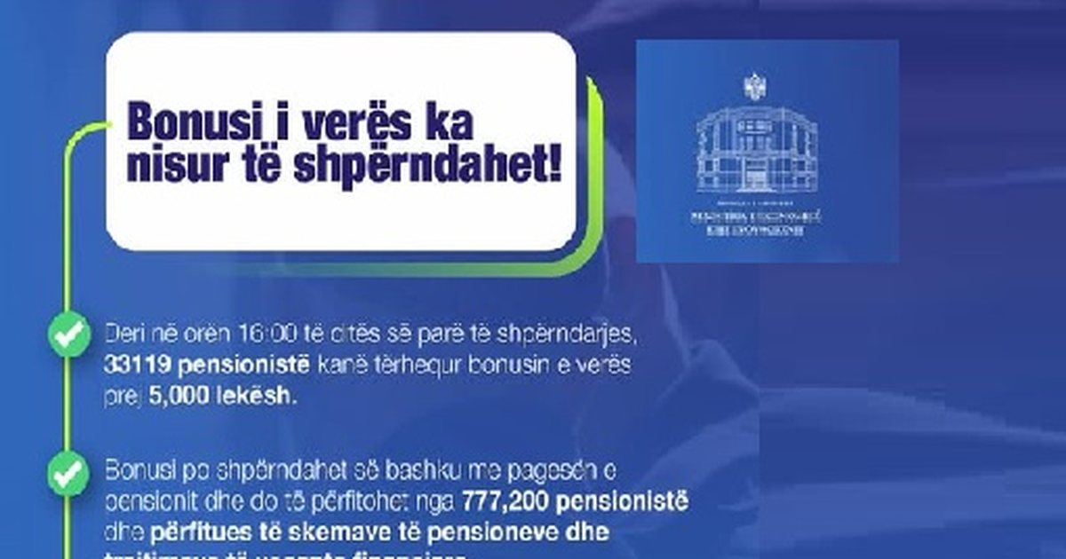 Bonusi i verës ka nisur të shpërndahet  Ibrahimaj  Mbi 33 mijë e tërhoqën që ditën e parë