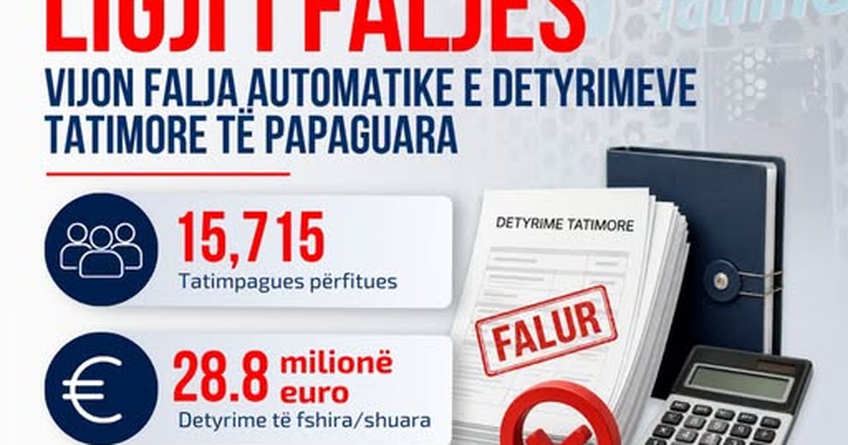 Tatimet  Mbi 15 mijë tatimpagues përfitojnë nga fshirja automatike e detyrimeve  shuhen 28 8 milionë euro
