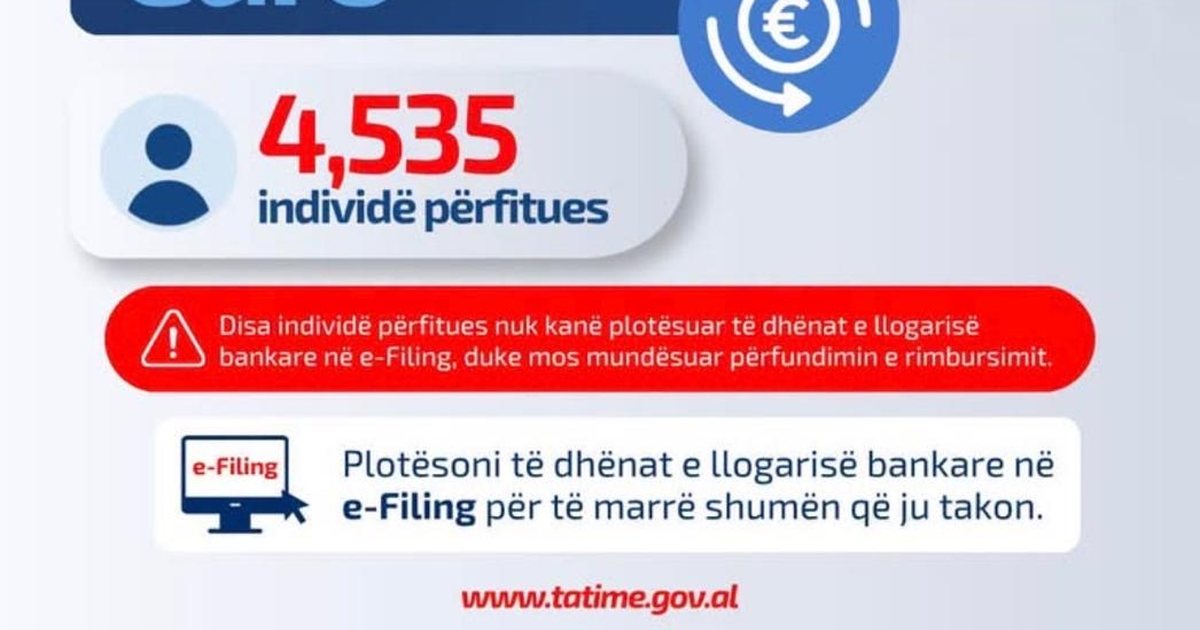 Rimbursimi nga DIVA  Tatimet publikojnë udhëzuesin për llogarinë bankare  Informacion edhe për përfitimin e kompensimit me autofaturë për fermerët
