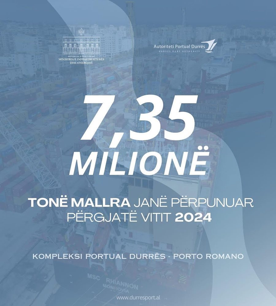 7.3 mln ton mallra në Portin Durrës-Porto Romano - Rritje me 15% e