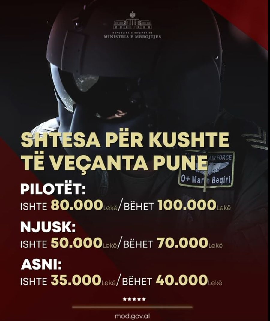 Vengu: Ushtarakët, rritje page nga 13.000 në 100.000 lekë!