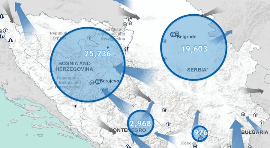 Albania with the lowest number of foreign asylum seekers in the Balkans during