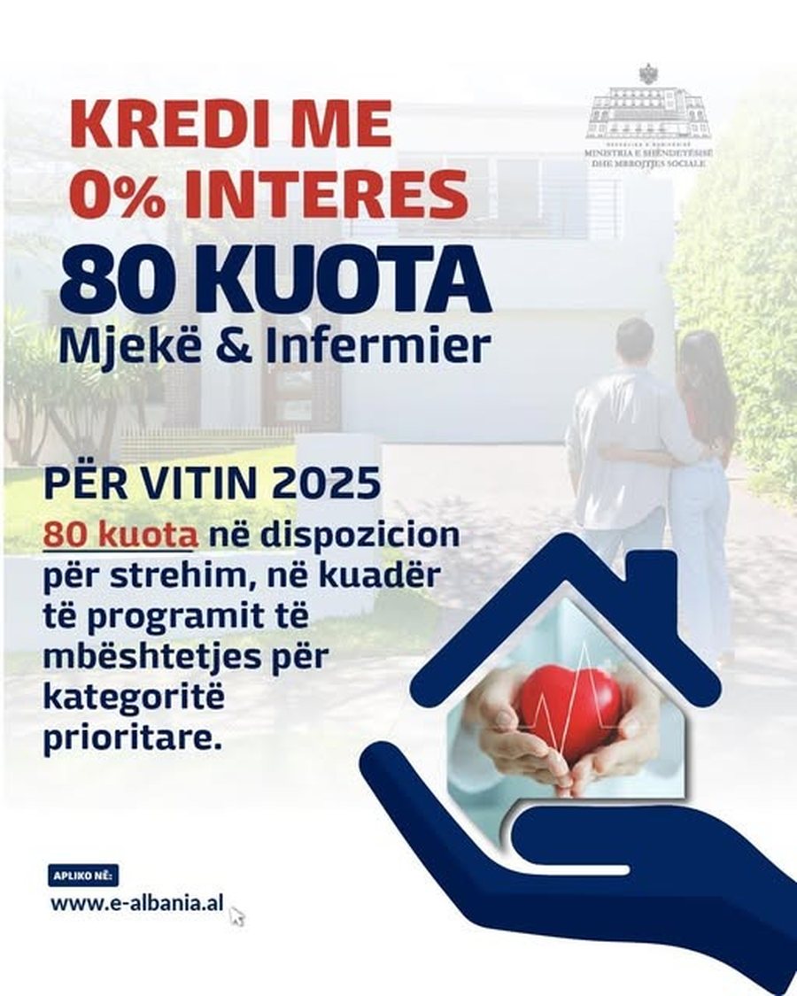 Loan with 0% interest/ Koçiu: Applications open, 80 quotas for doctors