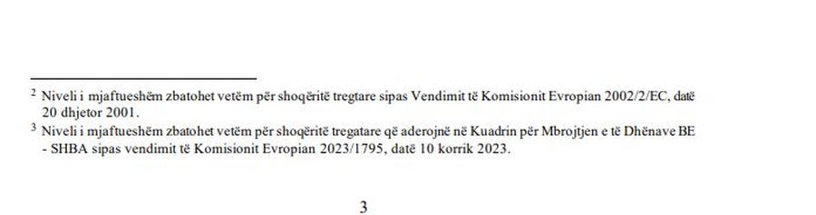 Transferimi ndërkombëtar i të dhënave personale: