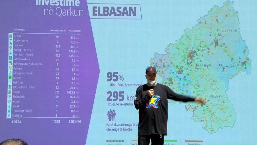 “350 projekte për rrugët në 12 vite në Qarkun
