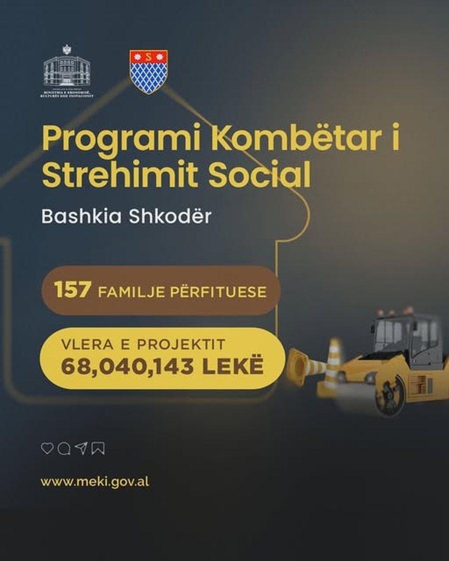 Zonat informale në Shkodër/ Gonxhja: 68 milionë lekë