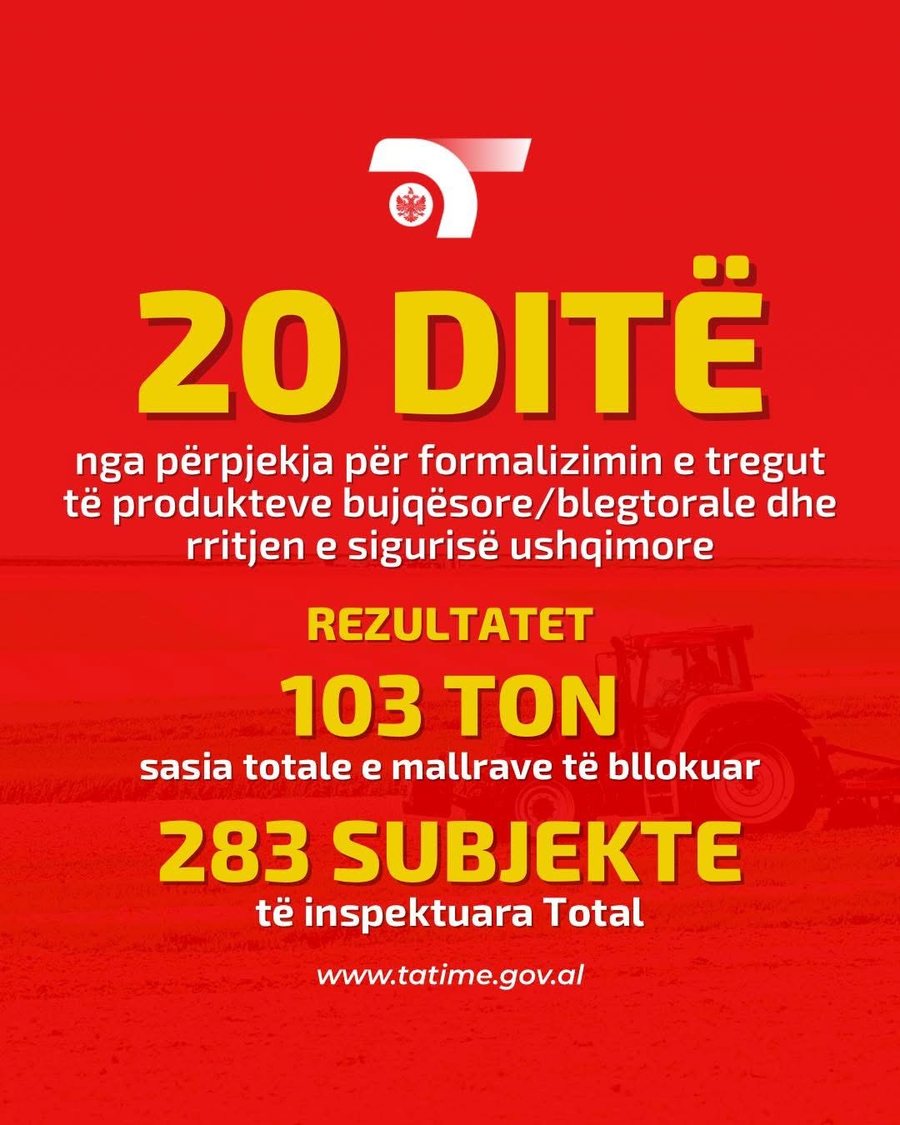 Përfundon faza e parë e kontrolleve në terren për