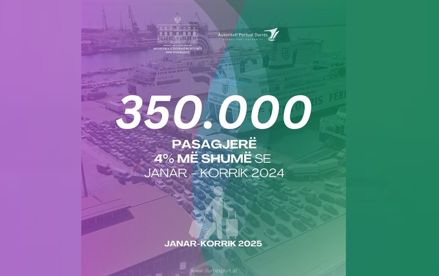 Maritime transport from Durrës, 350 thousand passengers entered and exited