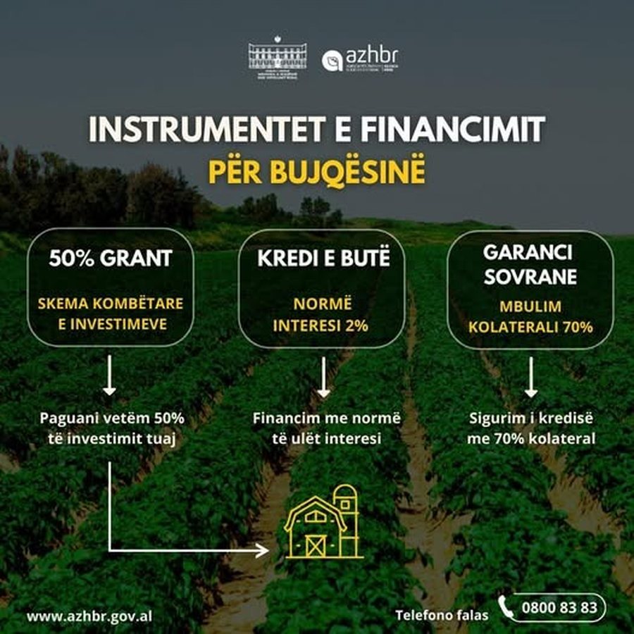 ‘Bujqësia 2030’/ Denaj: Tre instrumente financimi për