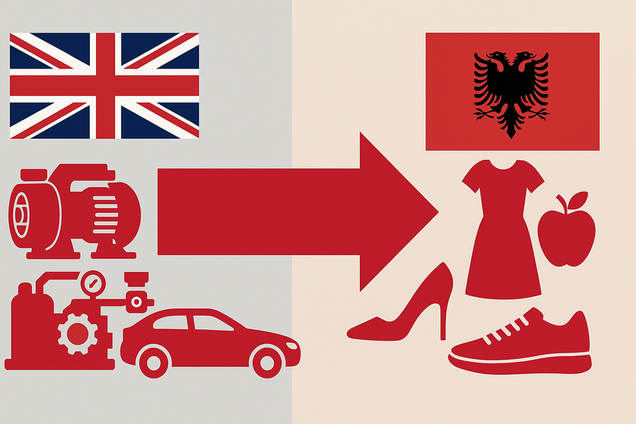 Çfarë produktesh blen Britania nga Shqipëria? Kryesisht