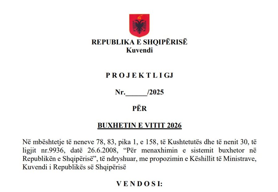 Budget 2026 Project, Government sends draft to Parliament: 823,057 million lek