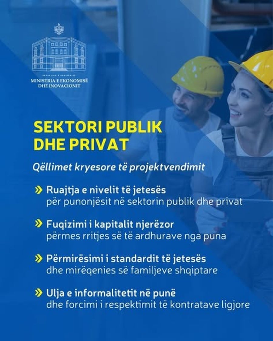 Paga minimale mujore rritet në 50,000 lekë - Vendimi i fundit i