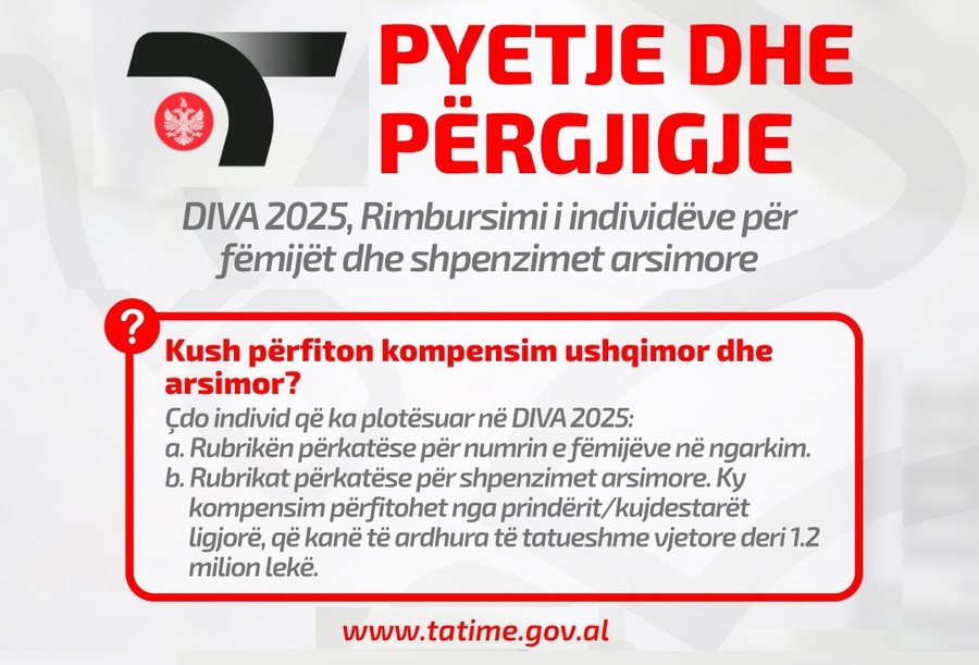 Deklarimet e DIVA-s, Tatimet: Ja si p&euml;rfitohet kompensimi p&euml;r