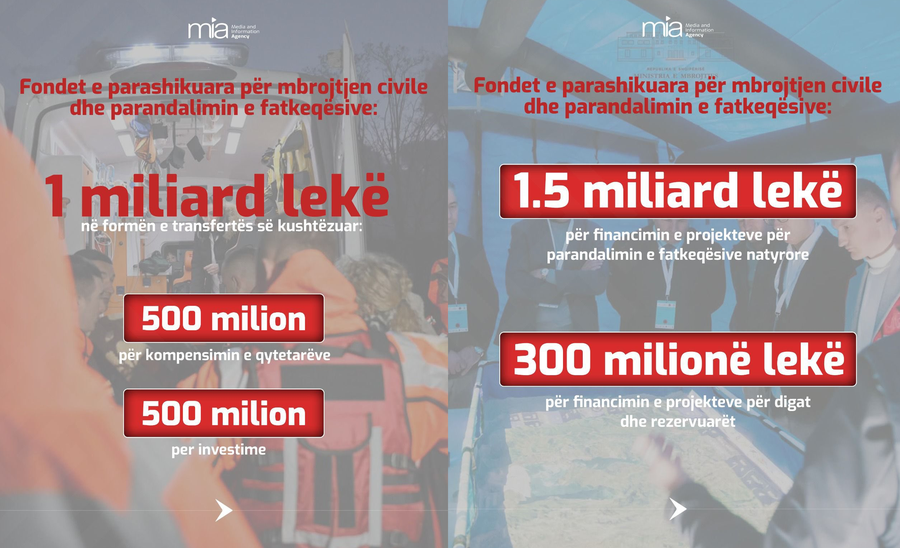 Consequences of the floods, Rama: 500 million lek for compensation of citizens