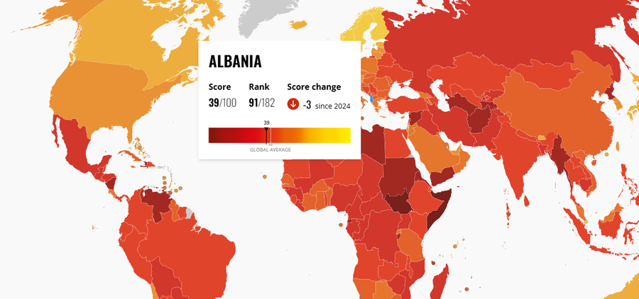 Indeksi i korrupsionit, rajoni nuk performon mir&euml;/ Shqip&euml;ria n&euml;