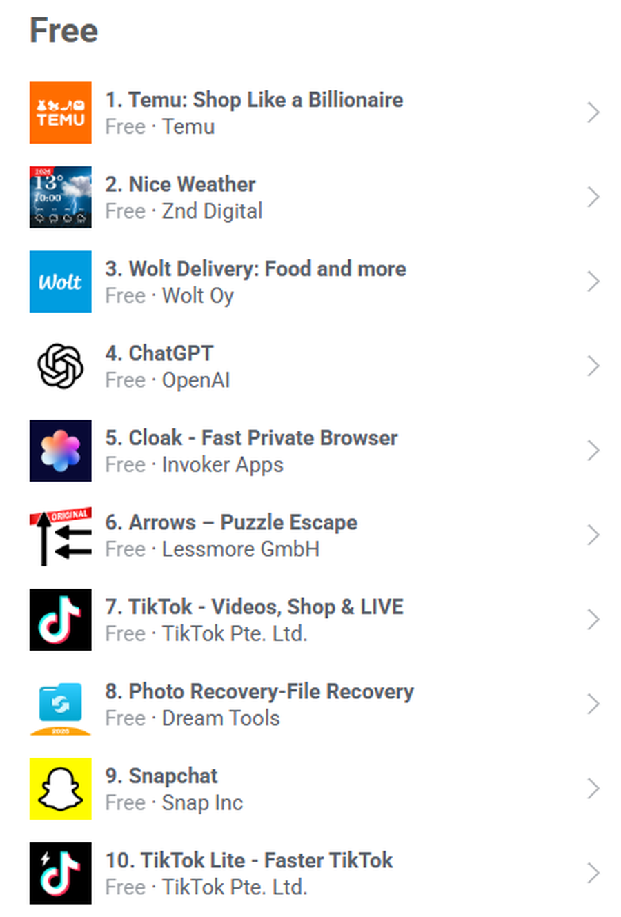 What are Albanians downloading the most on their mobile phones? Weather and