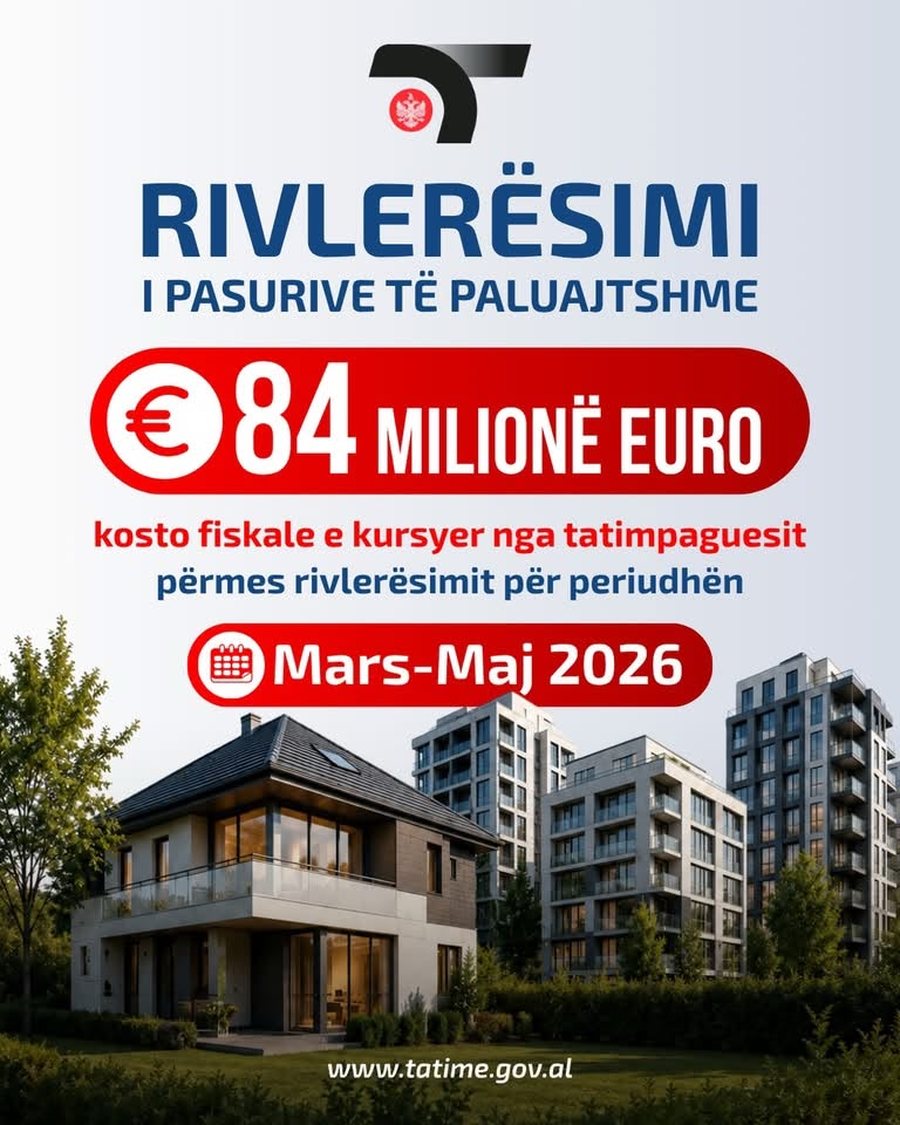 Bregdeti e Tirana, interes për Rivlerësimin 5% të pronave -