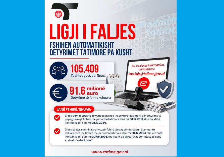 Tax Amnesty Law: We have deleted 91.6 million euros in fines from the system,