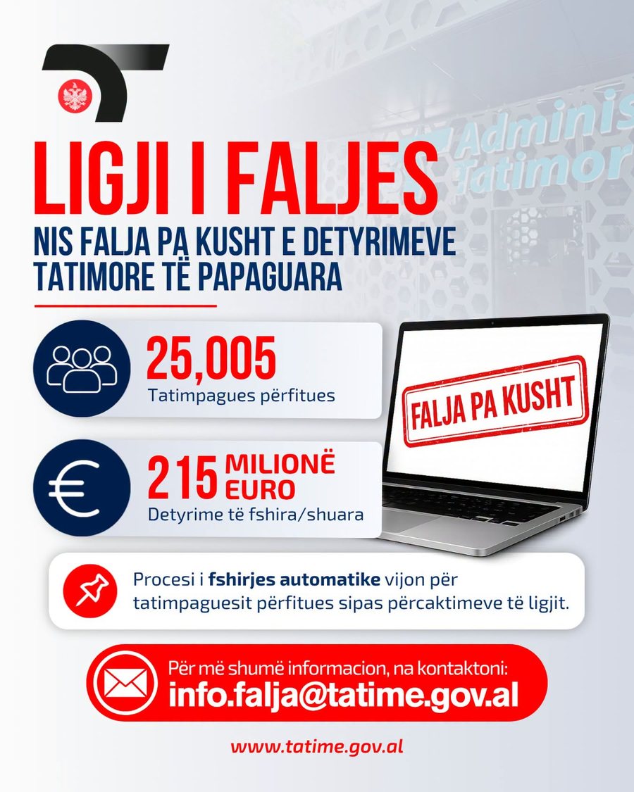 Fshihen 215 mln euro detyrime t&euml; papaguara t&euml; bizneseve - Tatimet: