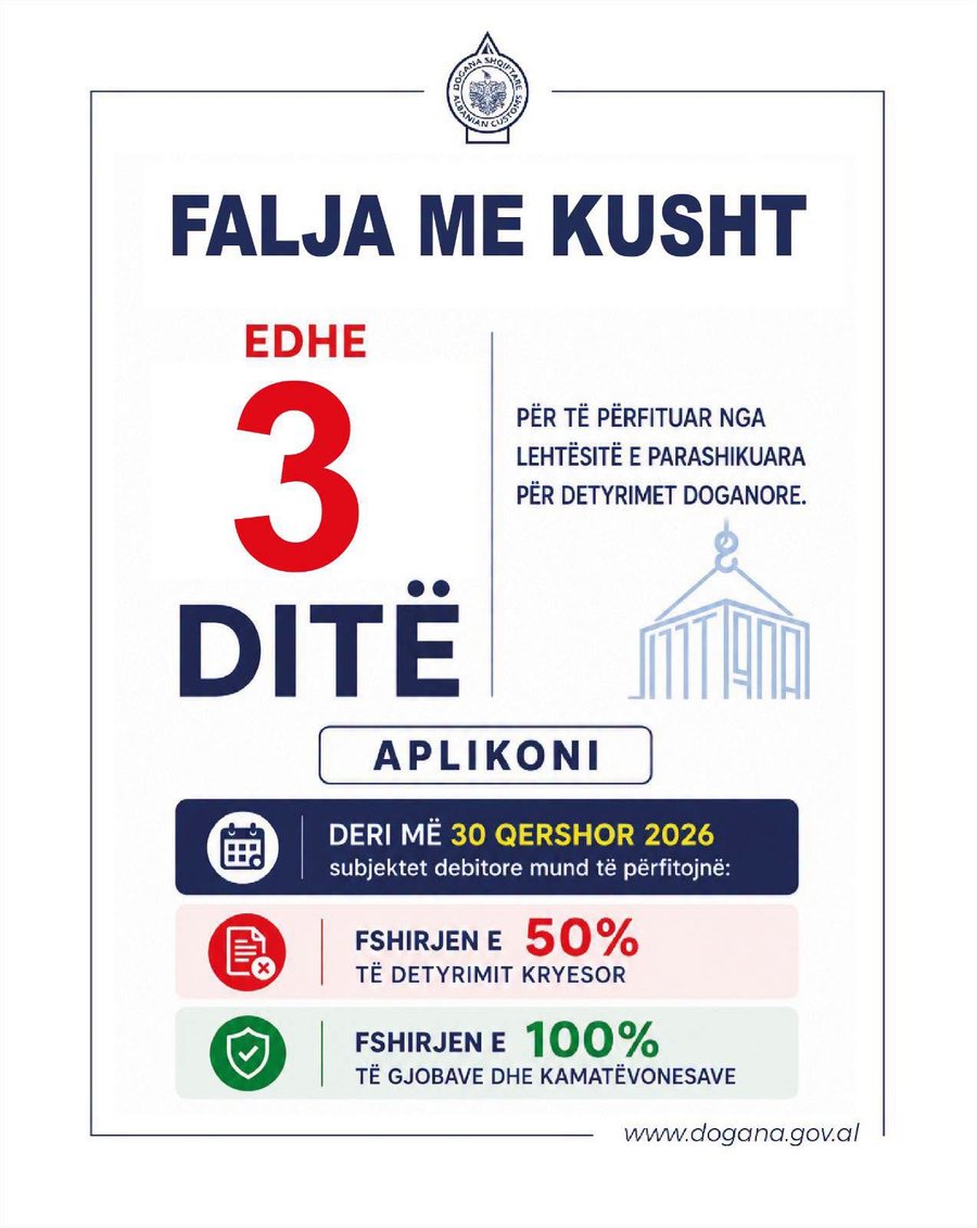 Doganat fshijn&euml; 505 milion&euml; lek&euml; detyrime t&euml; papaguara -