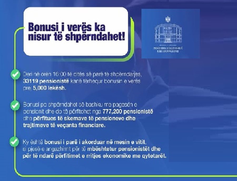 Bonusi i verës ka nisur të shpërndahet, Ibrahimaj: Mbi 33