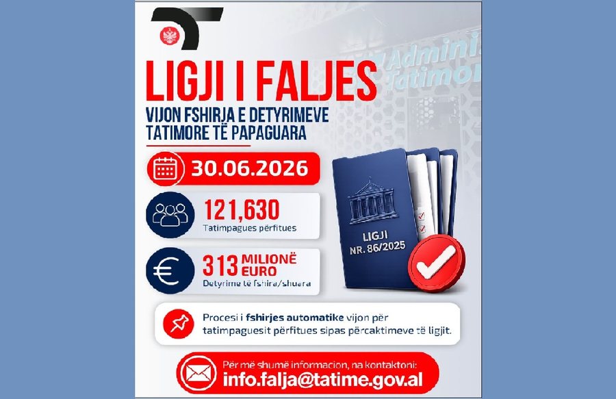 Ligji i Faljes, Tatimet: Deri tani janë fshirë 313 milionë