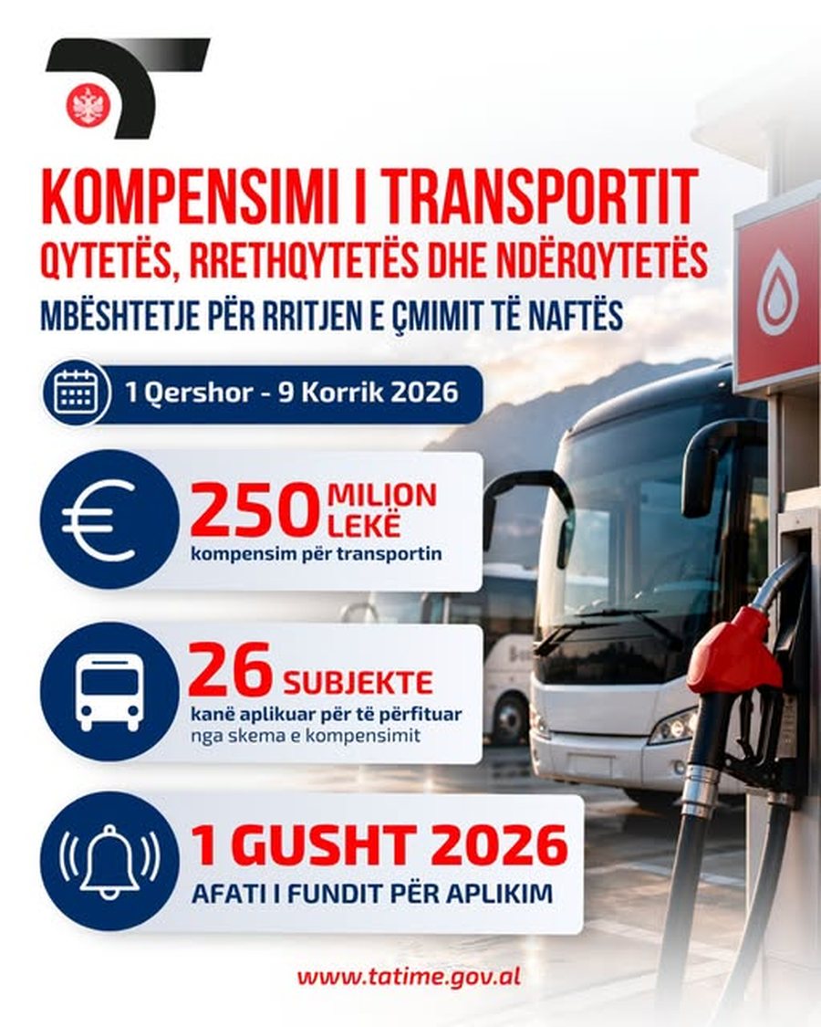 Tatimet: Edhe 22 ditë afat për aplikim në skemën e