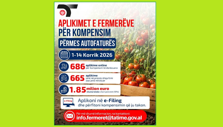 Farmers' compensation with 10% of the car bill, Taxes: Request for 1.85