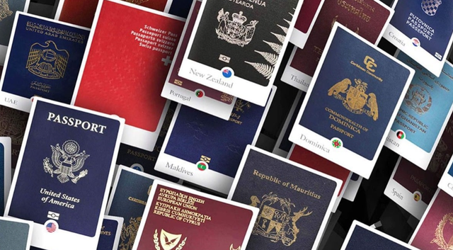 The most powerful passports in the world for 2024. Where does Albania stand?