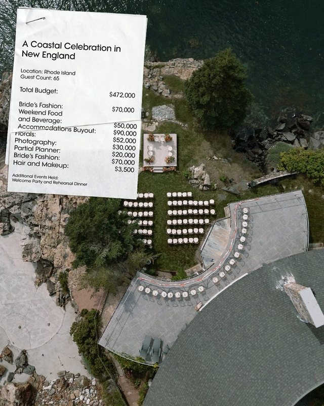 How much do Vogue weddings cost?