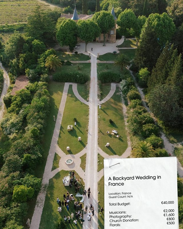How much do Vogue weddings cost?