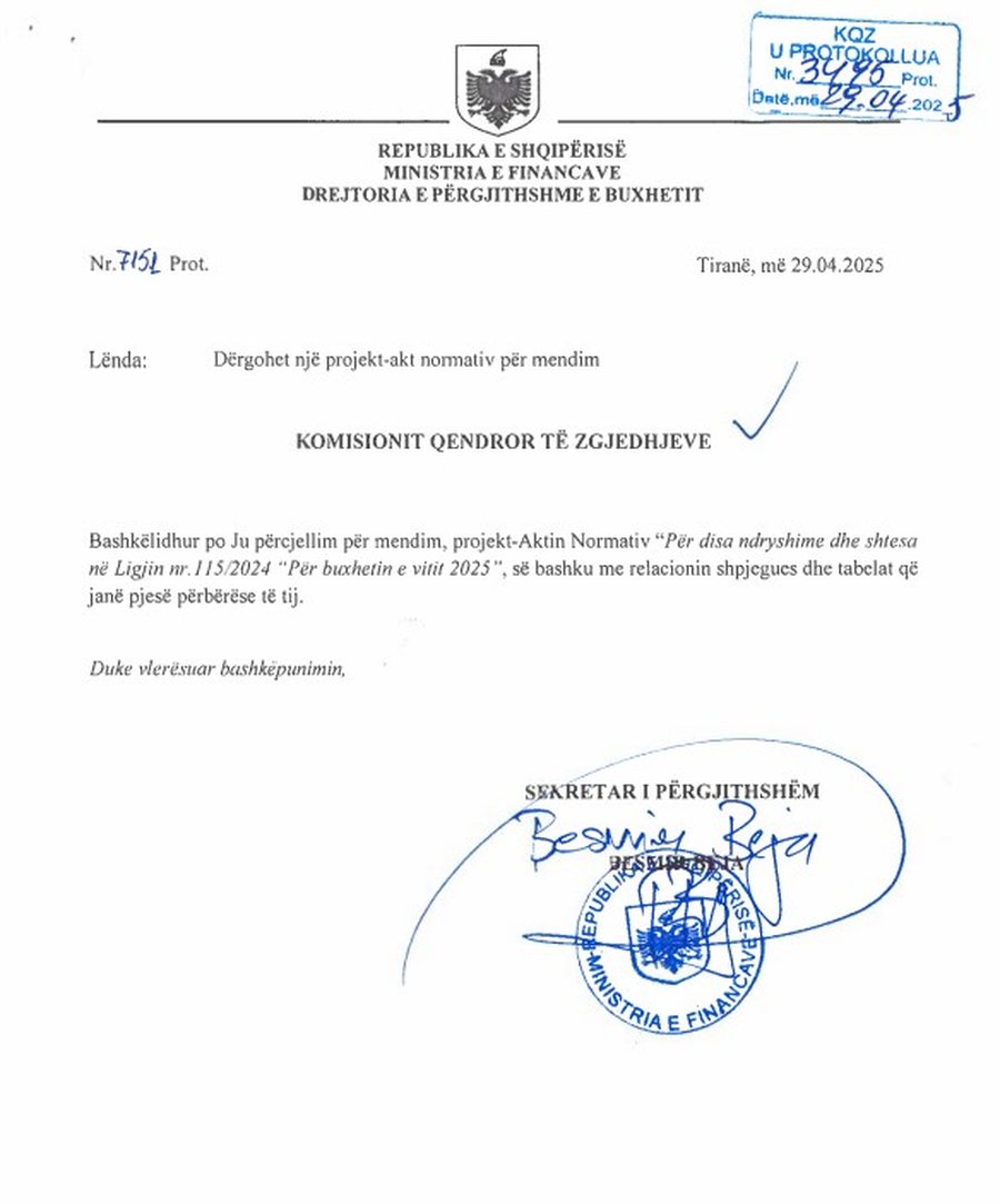 Qeveria ndryshon buxhetin 10 ditë para zgjedhjeve, 10 mln dollarë