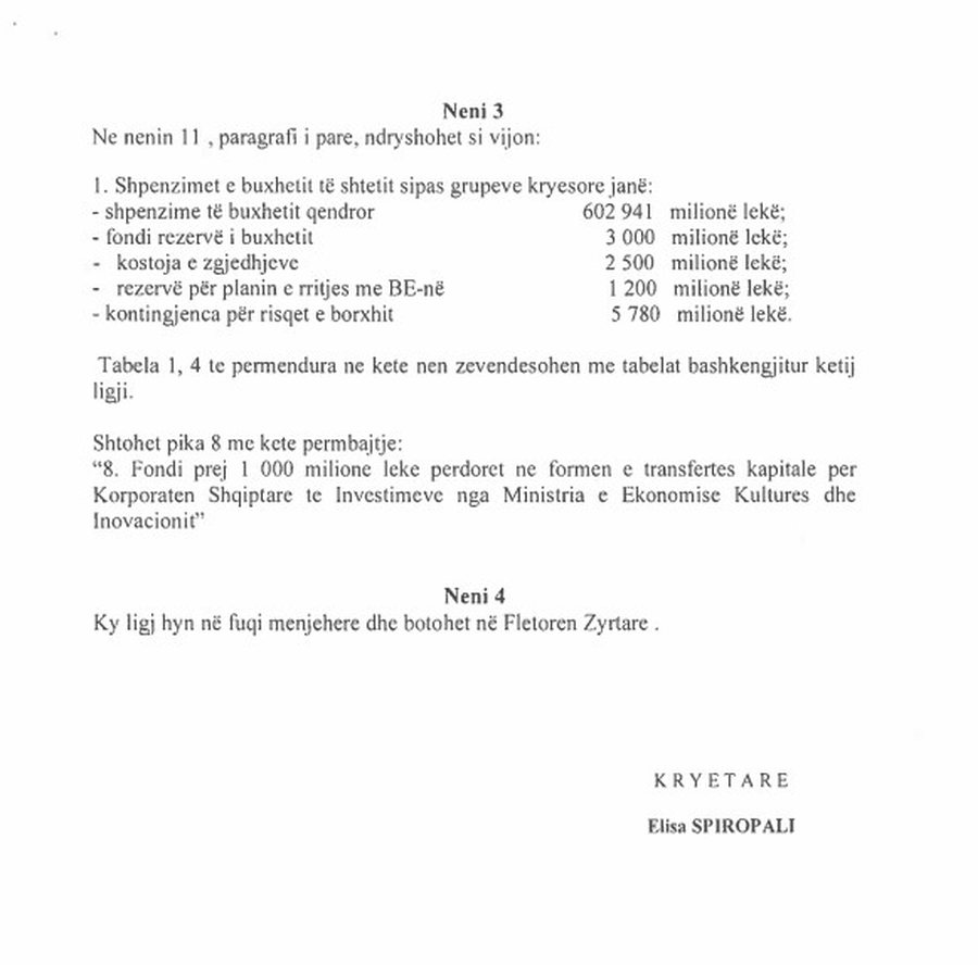 Qeveria ndryshon buxhetin 10 ditë para zgjedhjeve, 10 mln dollarë