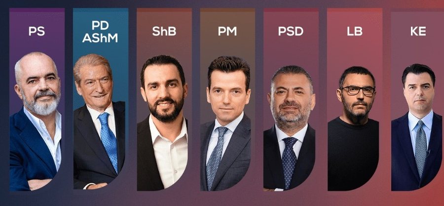 Numërohen mbi 75% e kutive / PS drejt mandatit të katërt,PD shkon