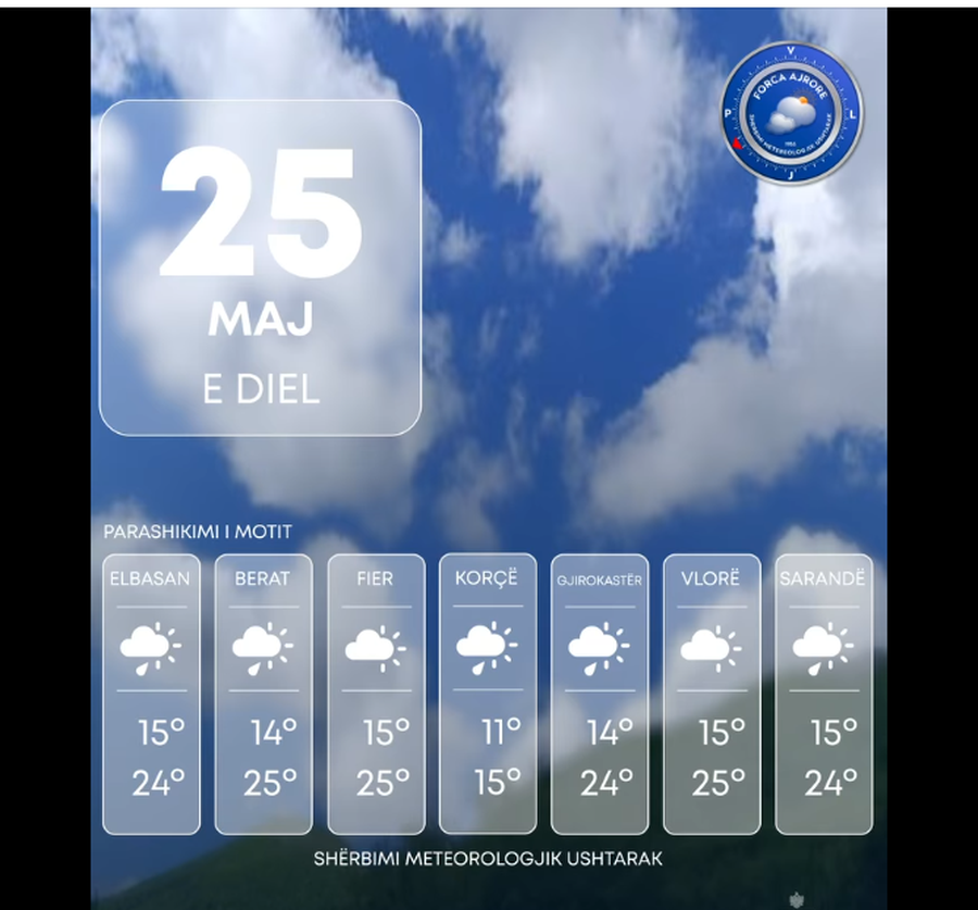 Reshje shiu në pjesën më të madhe të vendit!