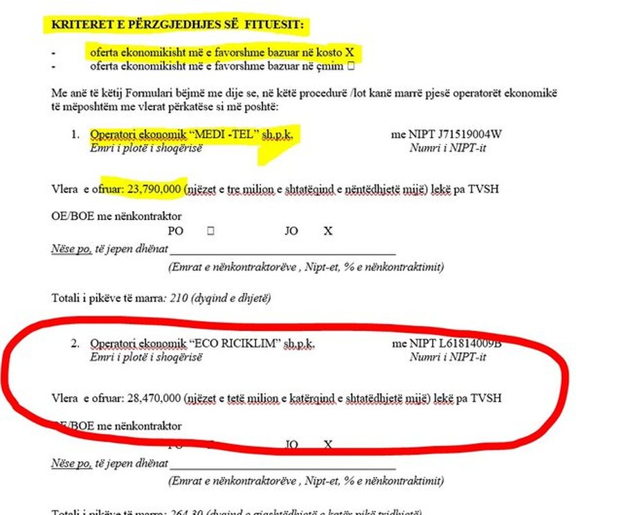 1+1 = 3! "Tenderët e çuditshëm" të mbetjeve