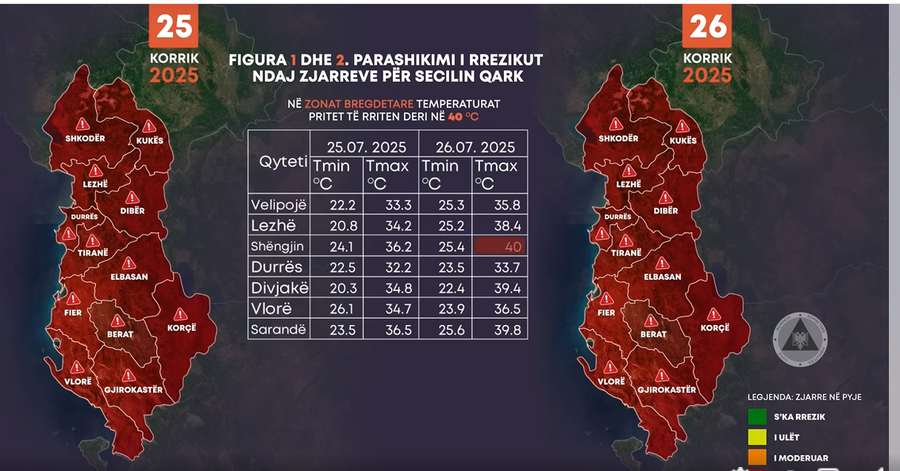 VIDEO/ Rrezik i lartë zjarresh nesër në gjithë
